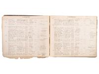 [EARLY PHOTOGRAPHY]. A group of 3 ledgers kept by American photographer F. Gutekunst. Ca 1880s-1910s.
