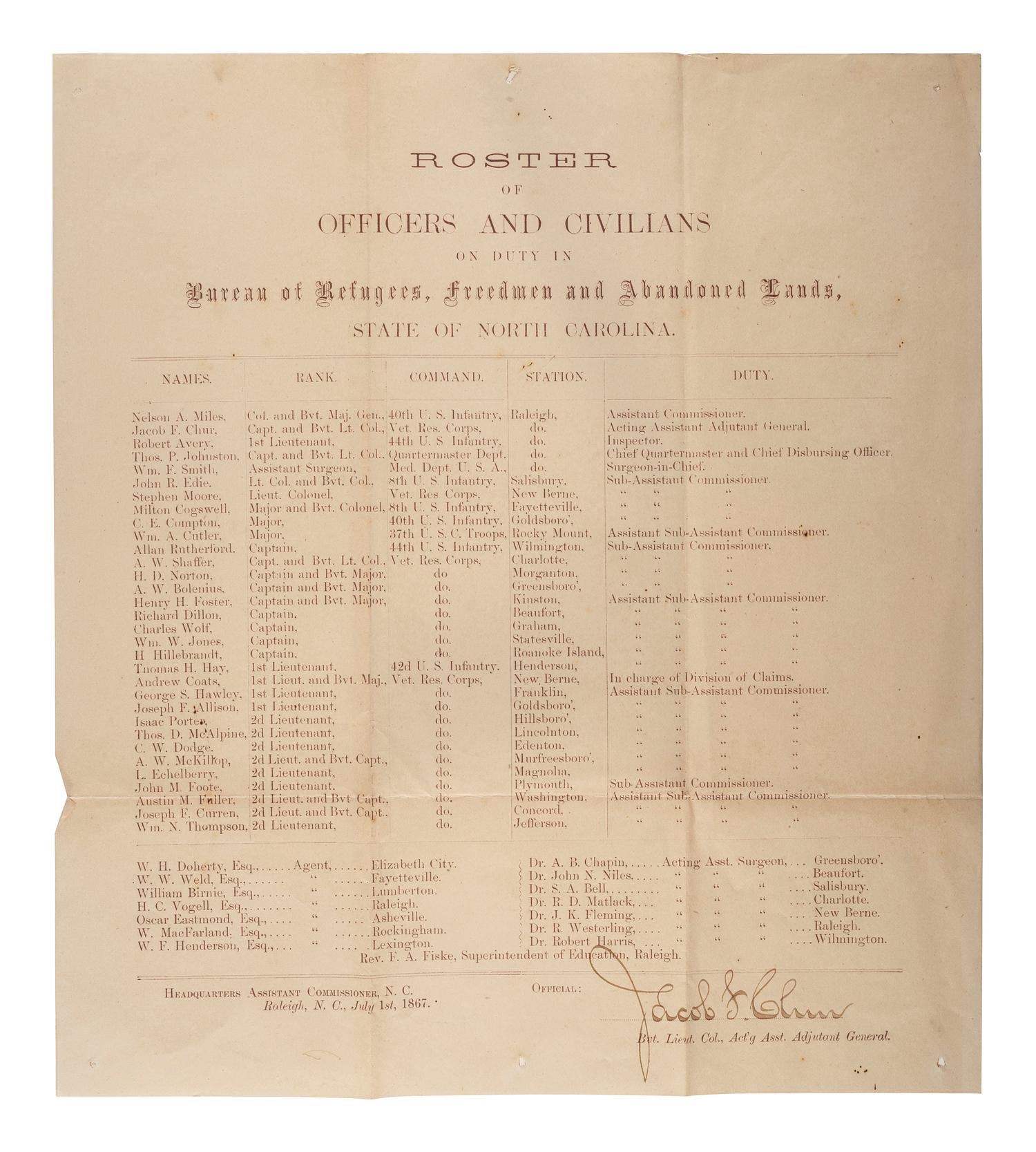 [CIVIL WAR] -- [RECONSTRUCTION]. Roster of Officers and Civilians on Duty in Bureau of Refugees, Freedmen and Abandoned Lands, State of North Carolina. Raleigh, North Carolina, 1 July 1867.