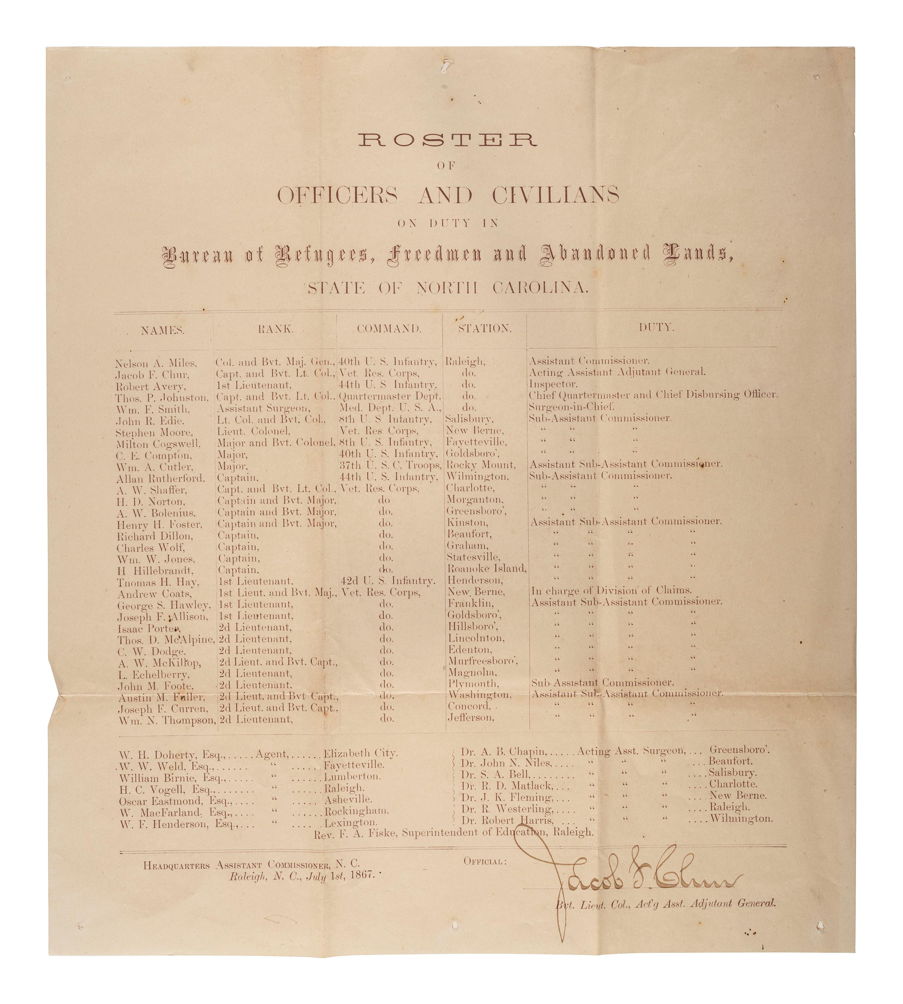 [CIVIL WAR] -- [RECONSTRUCTION]. Roster of Officers and Civilians on Duty in Bureau of Refugees, Freedmen and Abandoned Lands, State of North Carolina. Raleigh, North Carolina, 1 July 1867.