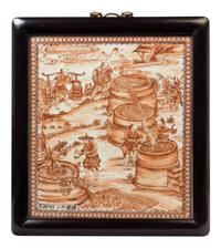 A Set of Chinese Export Porcelain Plaques Portraying Porcelain Production