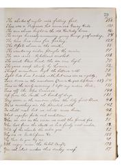 [CIVIL WAR]. Manuscript commonplace book identified to Cadet Herbert Clarence Stinson, US Naval Academy, 1864-1868.