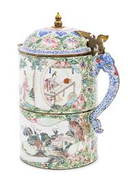 A Canton Enamel on Copper Wine Pot