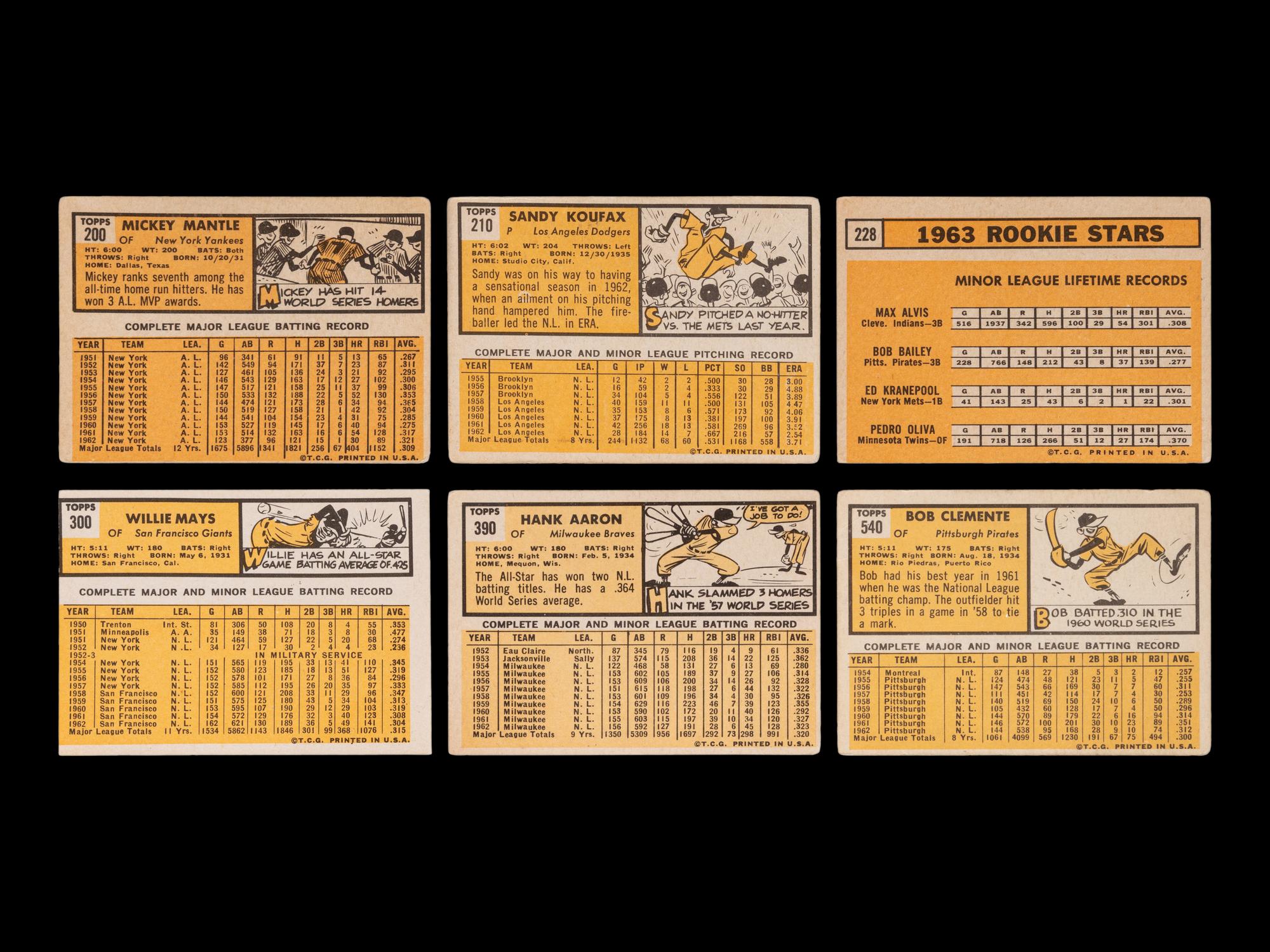 A Complete Set of 1963 Topps Baseball Cards (576/576) Including Graded Pete Rose Rookie,