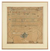 A Needlework Sampler