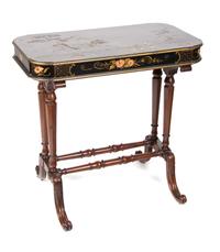A Regency Style Chinoiserie Lacquered Side Table Height 25 1/2 x width 26 1/4 x depth 14 1/2 inches. — LATE 19TH CENTURY