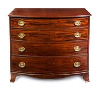 An American Mahogany Chest of Drawers Height 36 x width 42 x depth 23 inches. — 19TH CENTURY