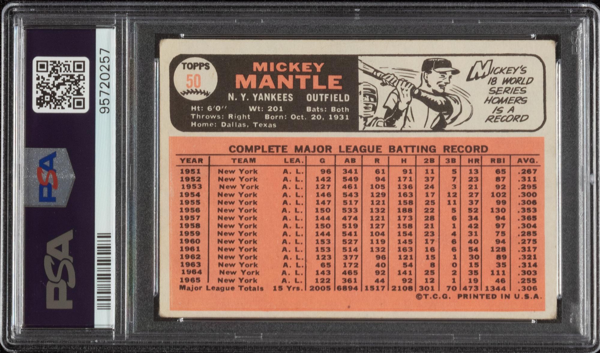 A 1966 Topps Mickey Mantle Baseball Card No. 50 (PSA 2.5 GOOD+)