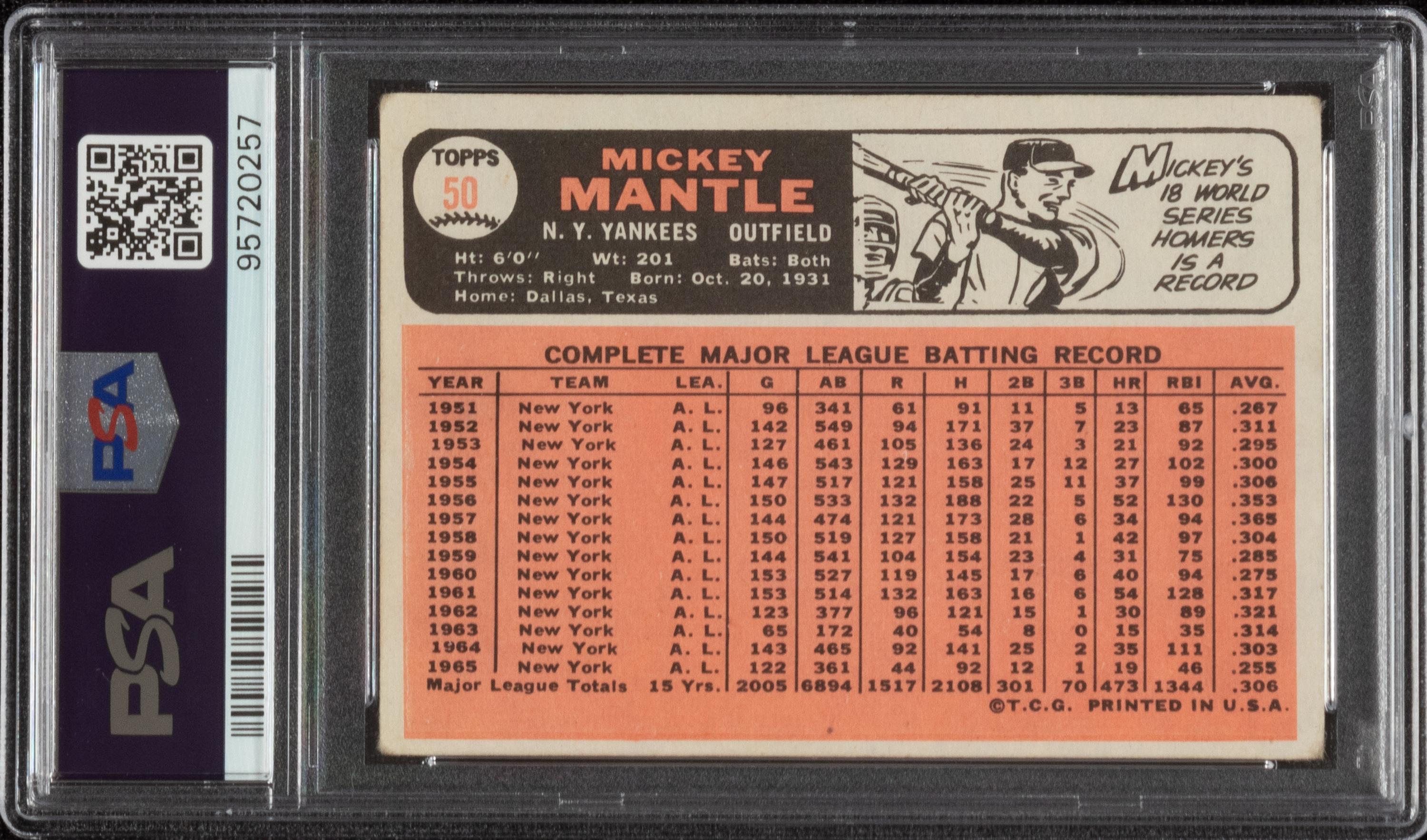 A 1966 Topps Mickey Mantle Baseball Card No. 50 (PSA 2.5 GOOD+)