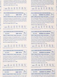 A Group of Five Uncut Sheets of 1980 Baseball Immortals and Home Run Legends Baseball Cards