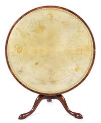 A George III Mahogany Game Table Height 28 x diameter of top 41 7/8 inches. — CIRCA 1780