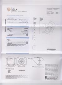 An Important Platinum, Fancy Colored Diamond and Diamond Ring, 3.70 dwts.