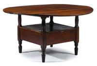 Hutch table pennsylvania, 19th century