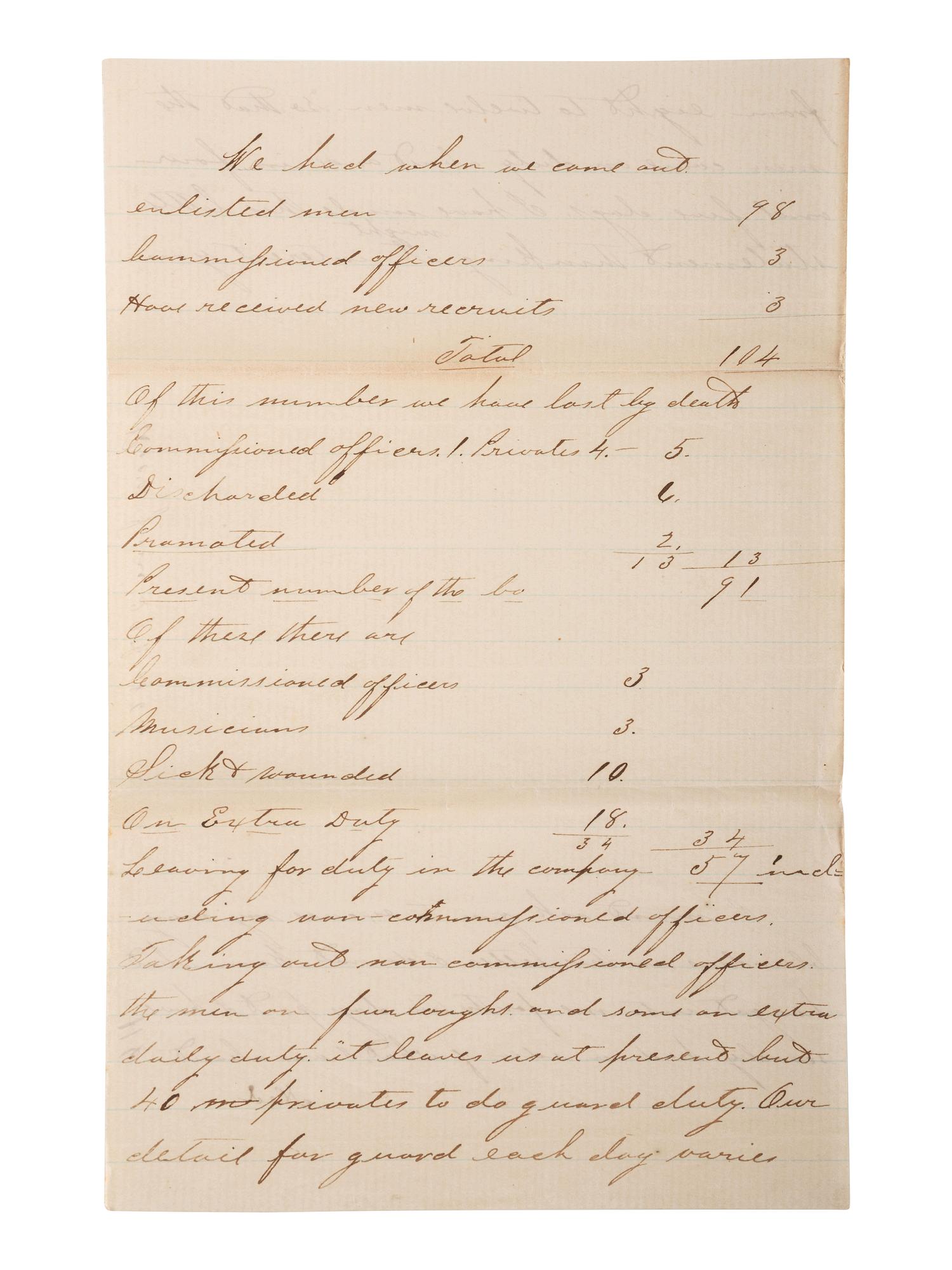 [CIVIL WAR]. War-date letters of Corporal Edwin J. Barden, 7th Regiment Connecticut Volunteer Infantry, combat soldier and later clerk at Headquarters Department of the South, Headquarters X Corps, and Headquarters US Army, Office of Chief Commissary.
