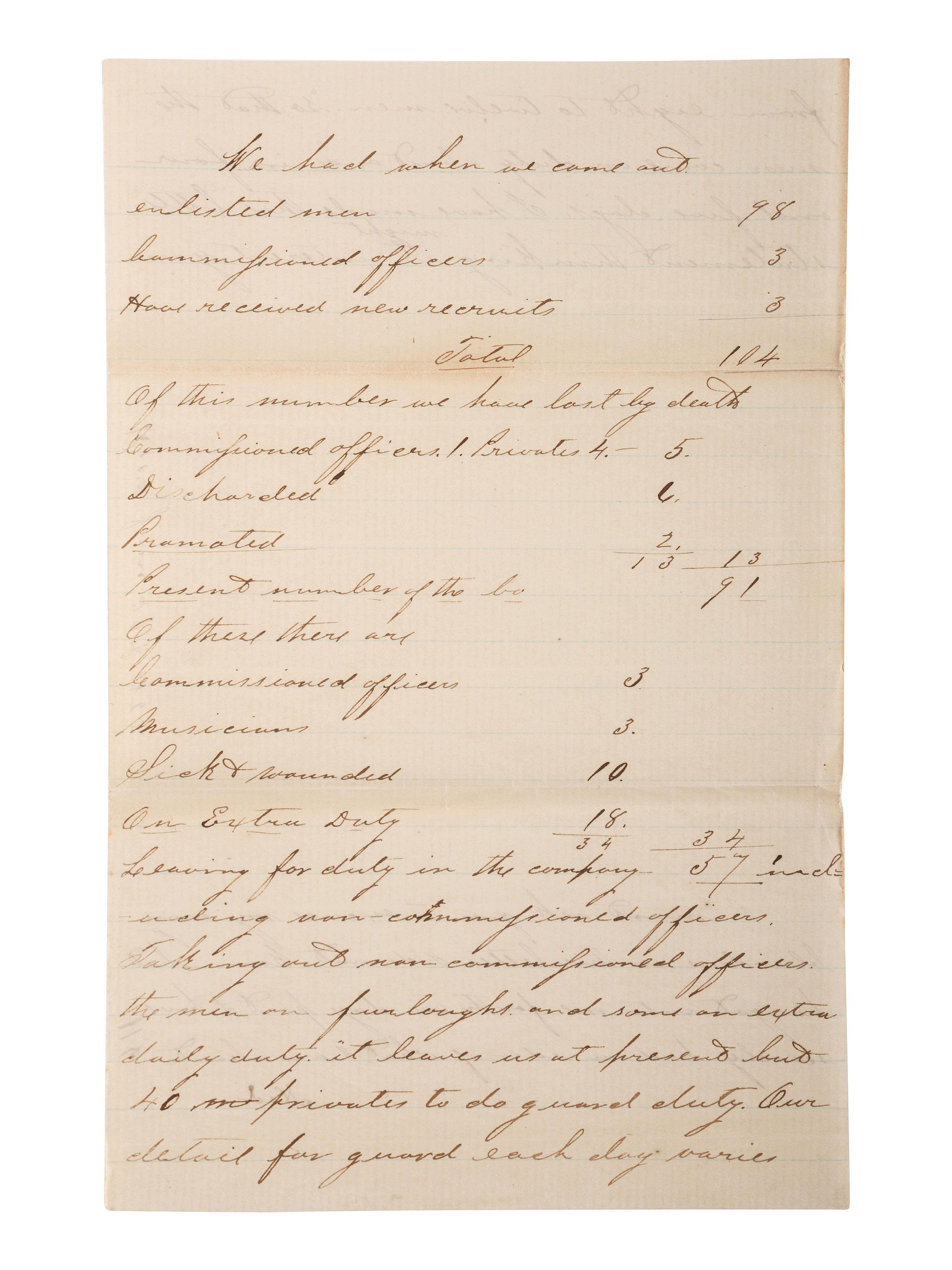 [CIVIL WAR]. War-date letters of Corporal Edwin J. Barden, 7th Regiment Connecticut Volunteer Infantry, combat soldier and later clerk at Headquarters Department of the South, Headquarters X Corps, and Headquarters US Army, Office of Chief Commissary.