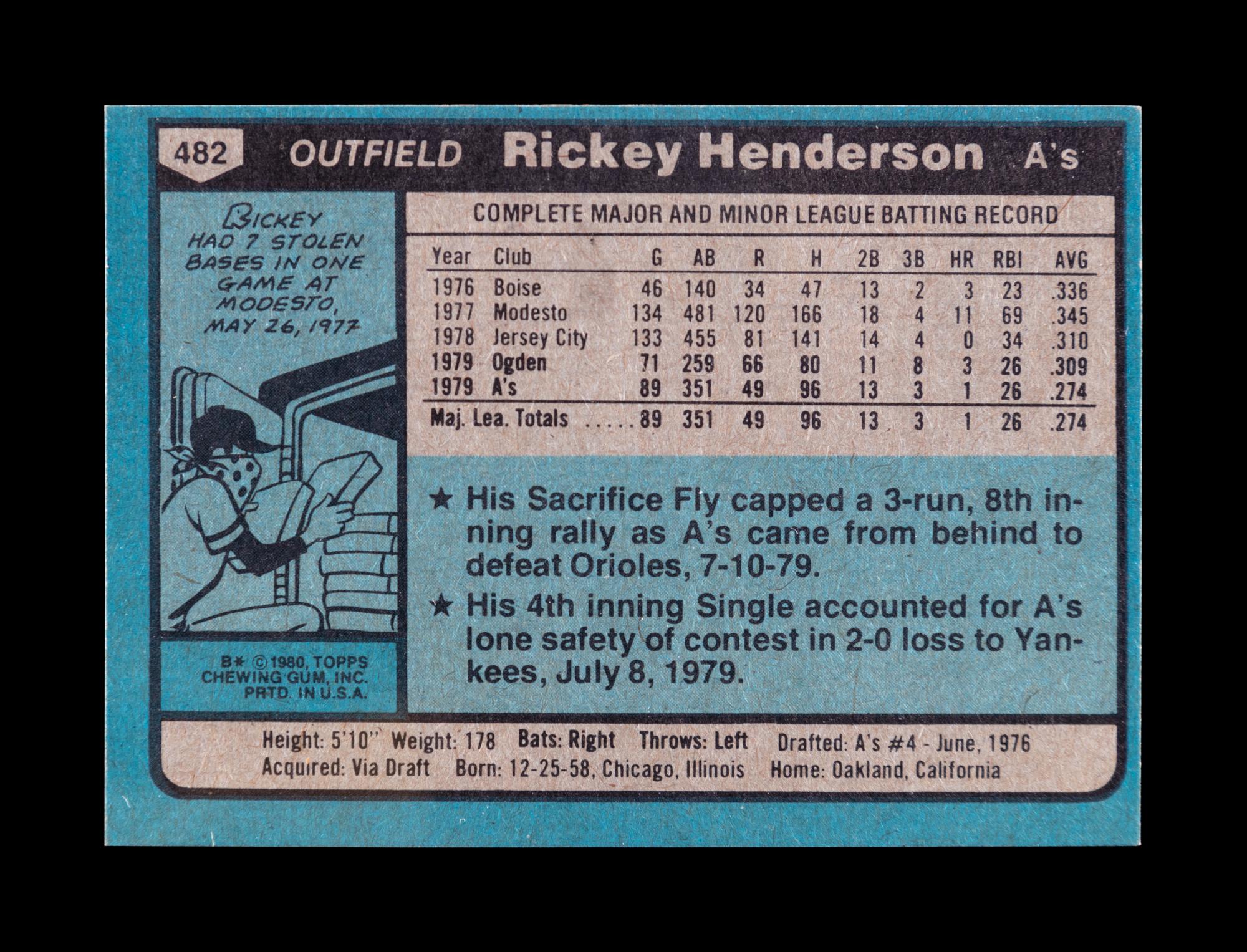A Group of 22 Hall of Fame and Star Rookie Baseball Cards Including Cal Ripken Jr., Rickey Henderson and Ken Griffey Jr.,