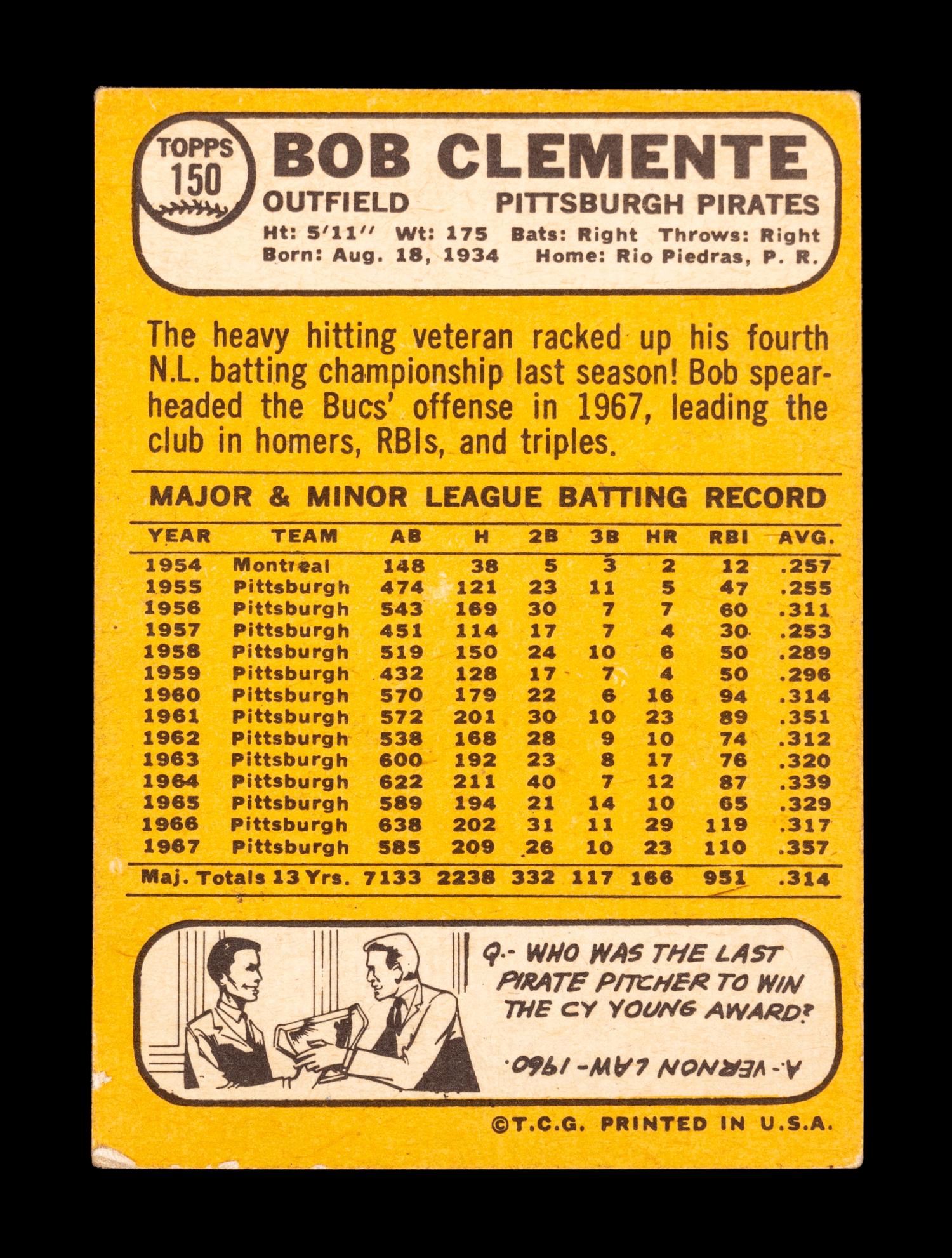 A Group of 19 1960s Topps Baseball Cards Including Hall of Famers and Rookies Including Roberto Clemente and Sandy Koufax,