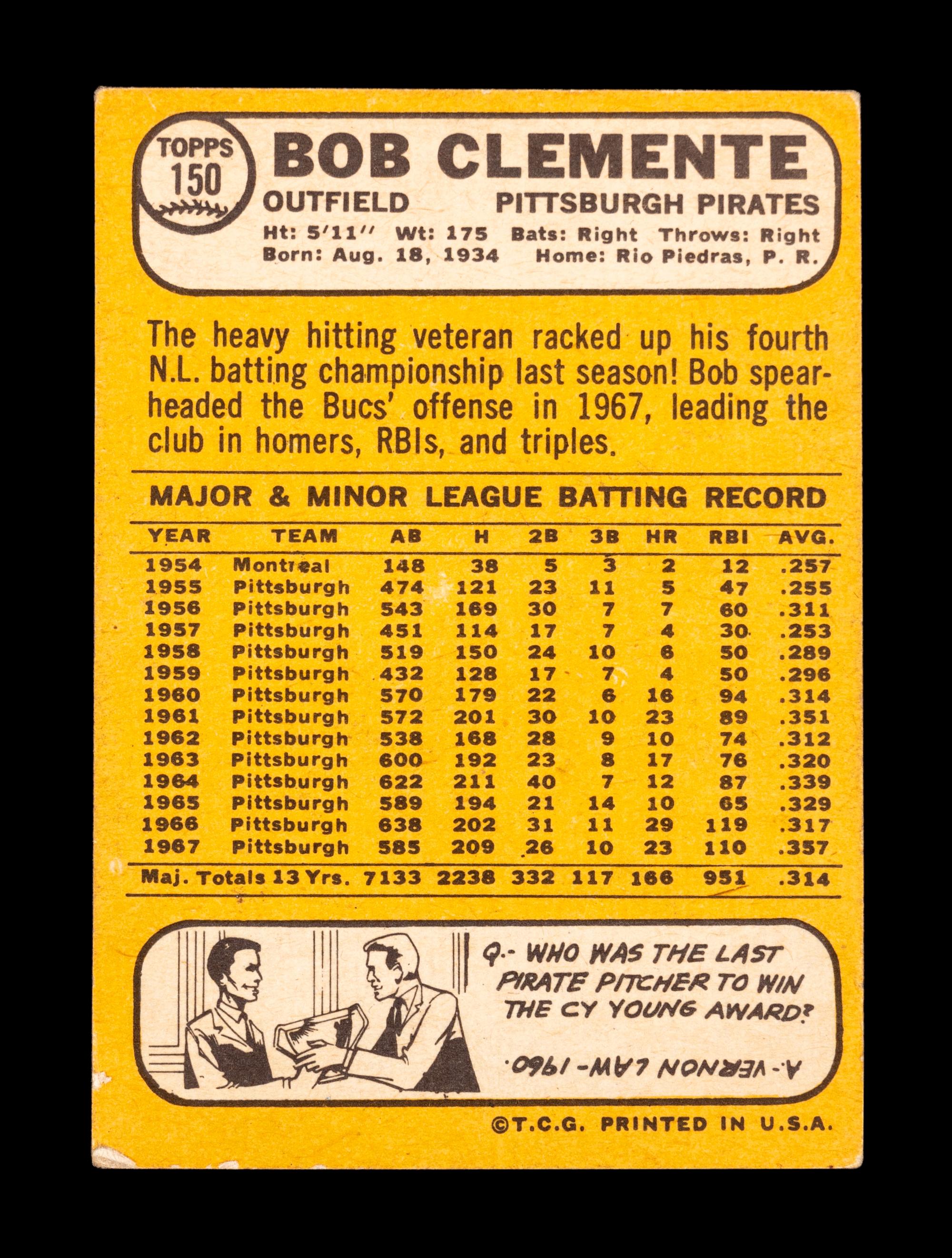 A Group of 19 1960s Topps Baseball Cards Including Hall of Famers and Rookies Including Roberto Clemente and Sandy Koufax,