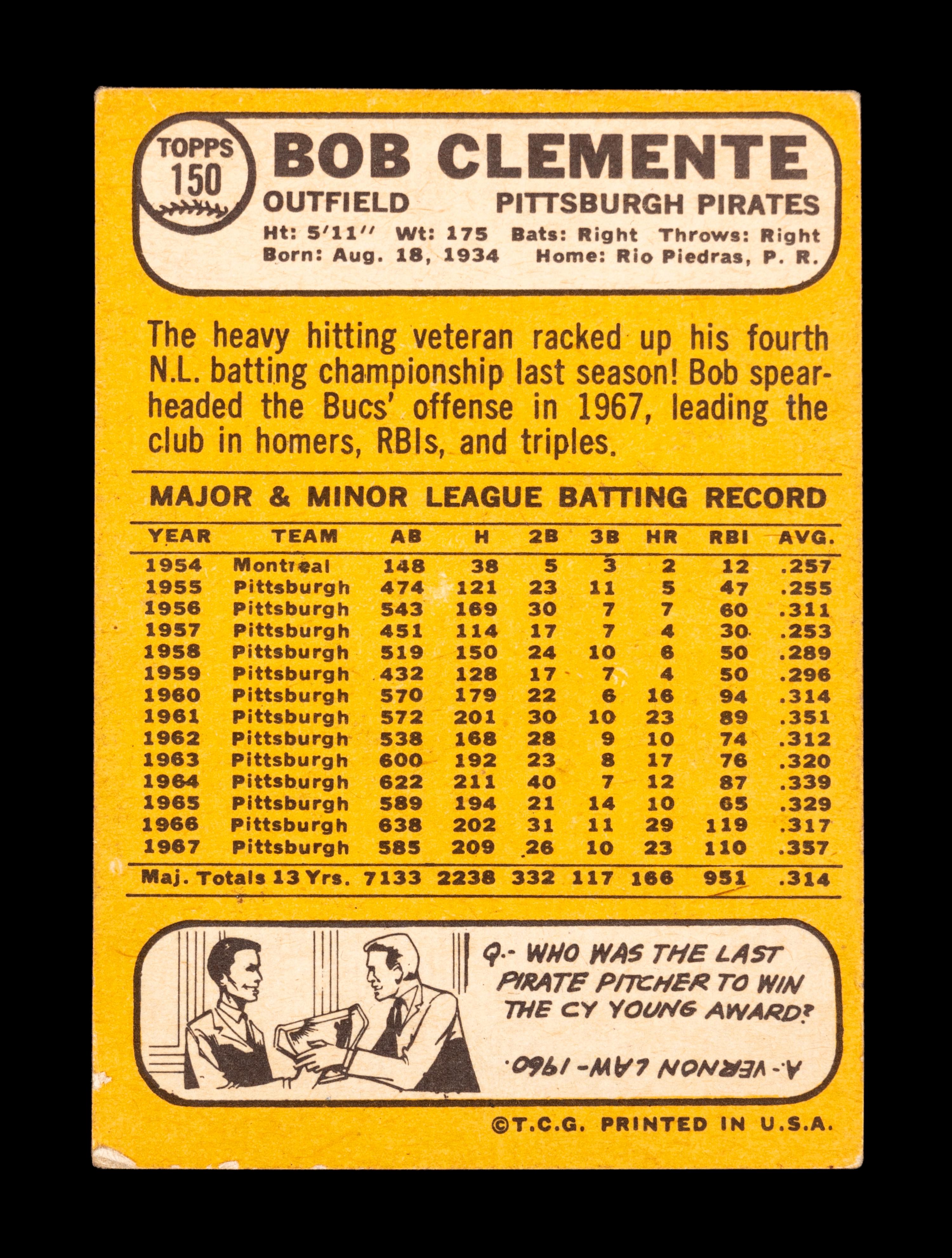 A Group of 19 1960s Topps Baseball Cards Including Hall of Famers and Rookies Including Roberto Clemente and Sandy Koufax,