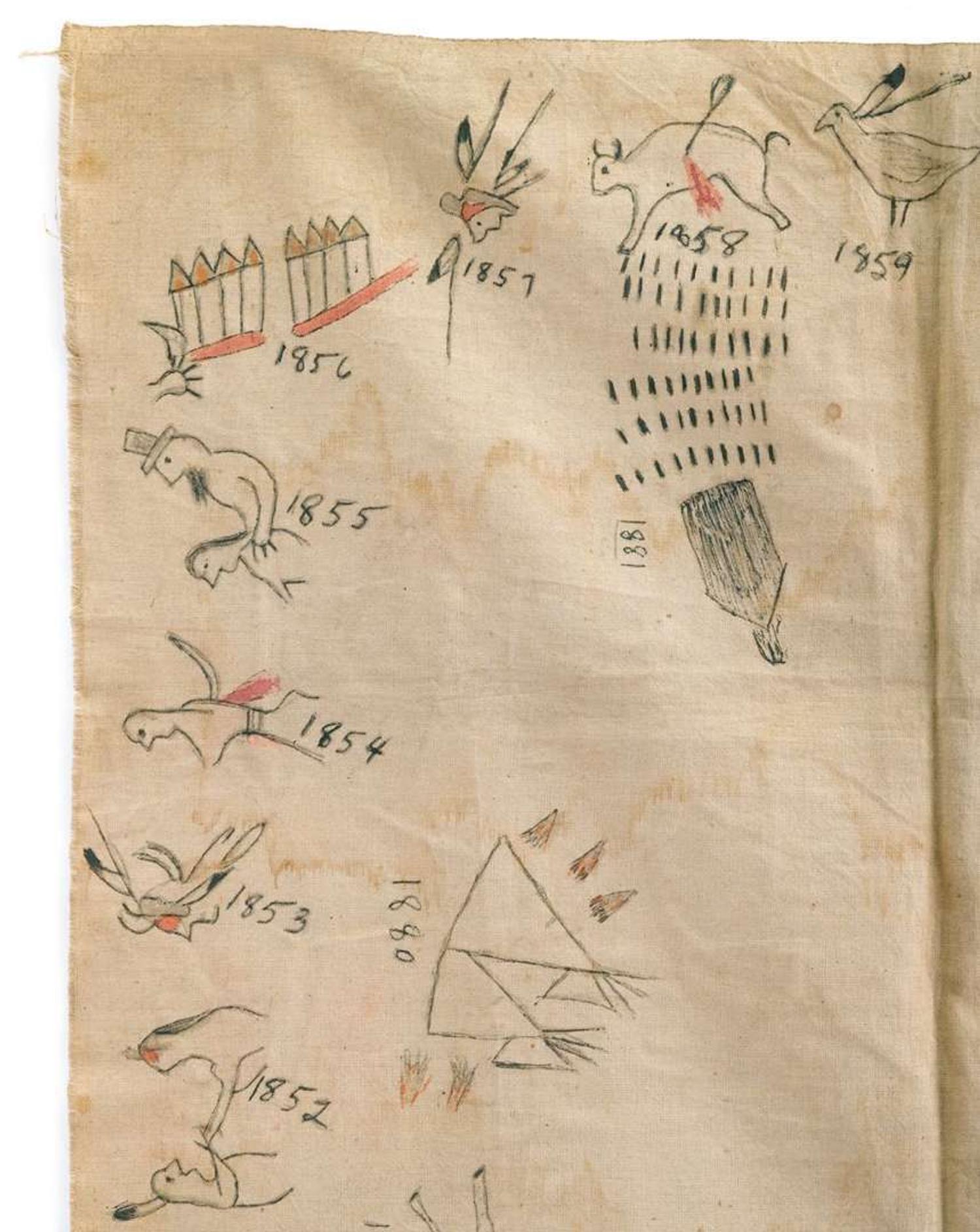 Rare Lakota Winter Count circa 1880