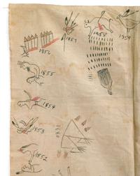 Rare Lakota Winter Count circa 1880