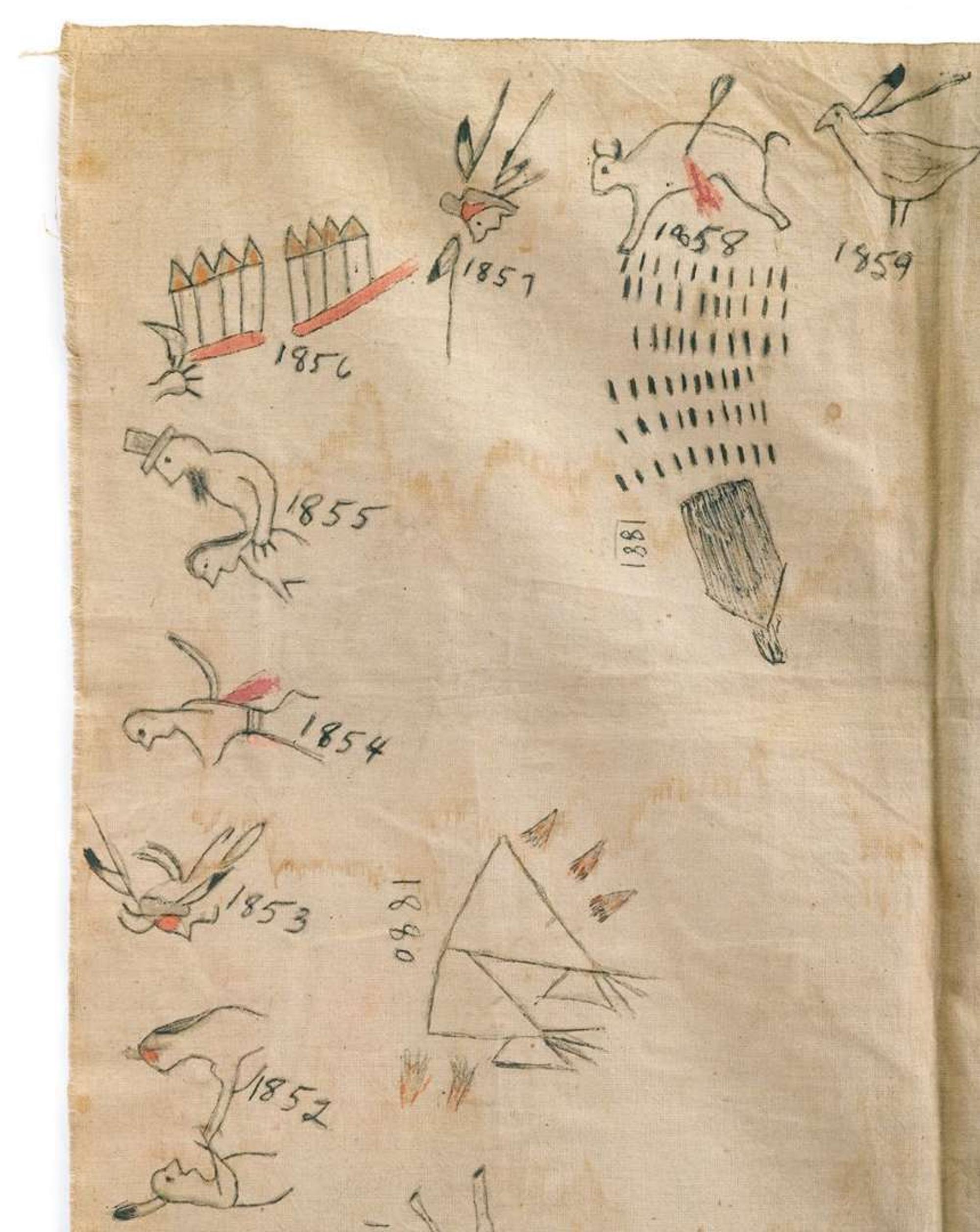 Rare Lakota Winter Count circa 1880