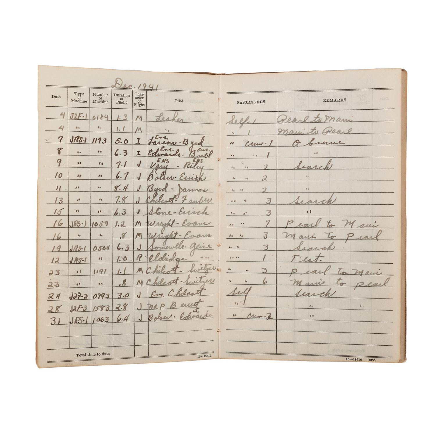 The Service Archive of Naval Aviator Commander Fred W. Glaeser, Including Record of Flight From Pearl Harbor on December 7, 1941