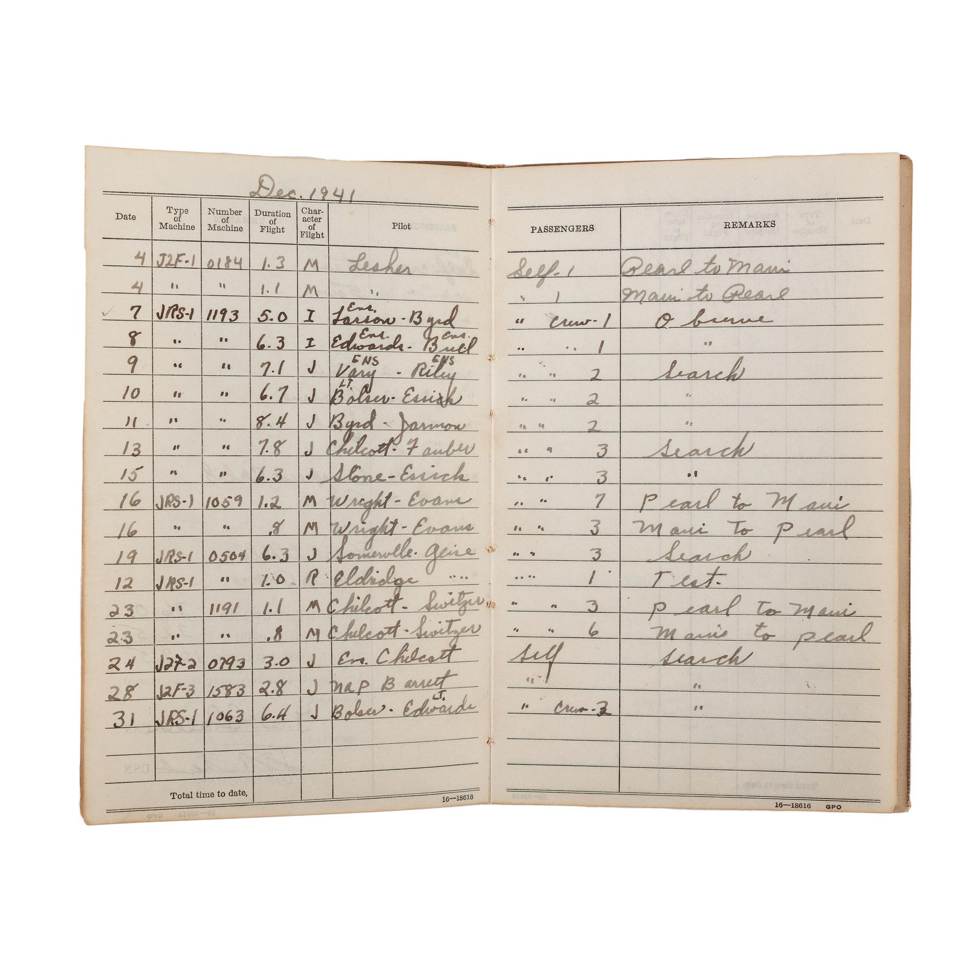 The Service Archive of Naval Aviator Commander Fred W. Glaeser, Including Record of Flight From Pearl Harbor on December 7, 1941