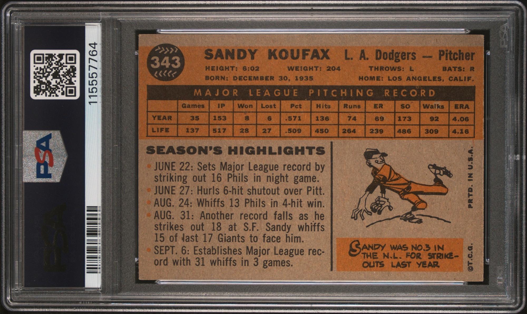 A 1960 Topps Sandy Koufax Baseball Card No. 343 (PSA 4 VG-EX) from The Collection of David Eisenhower
