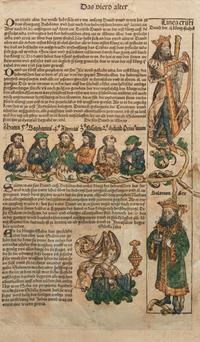 [LEAVES -- INCUNABULA] -- [SCHEDEL, Hartmann]. Two Incunabula leaves with hand-coloring from the Liber Chonicarum , or Nuremberg Chronicle . [Nuremberg, 1493].