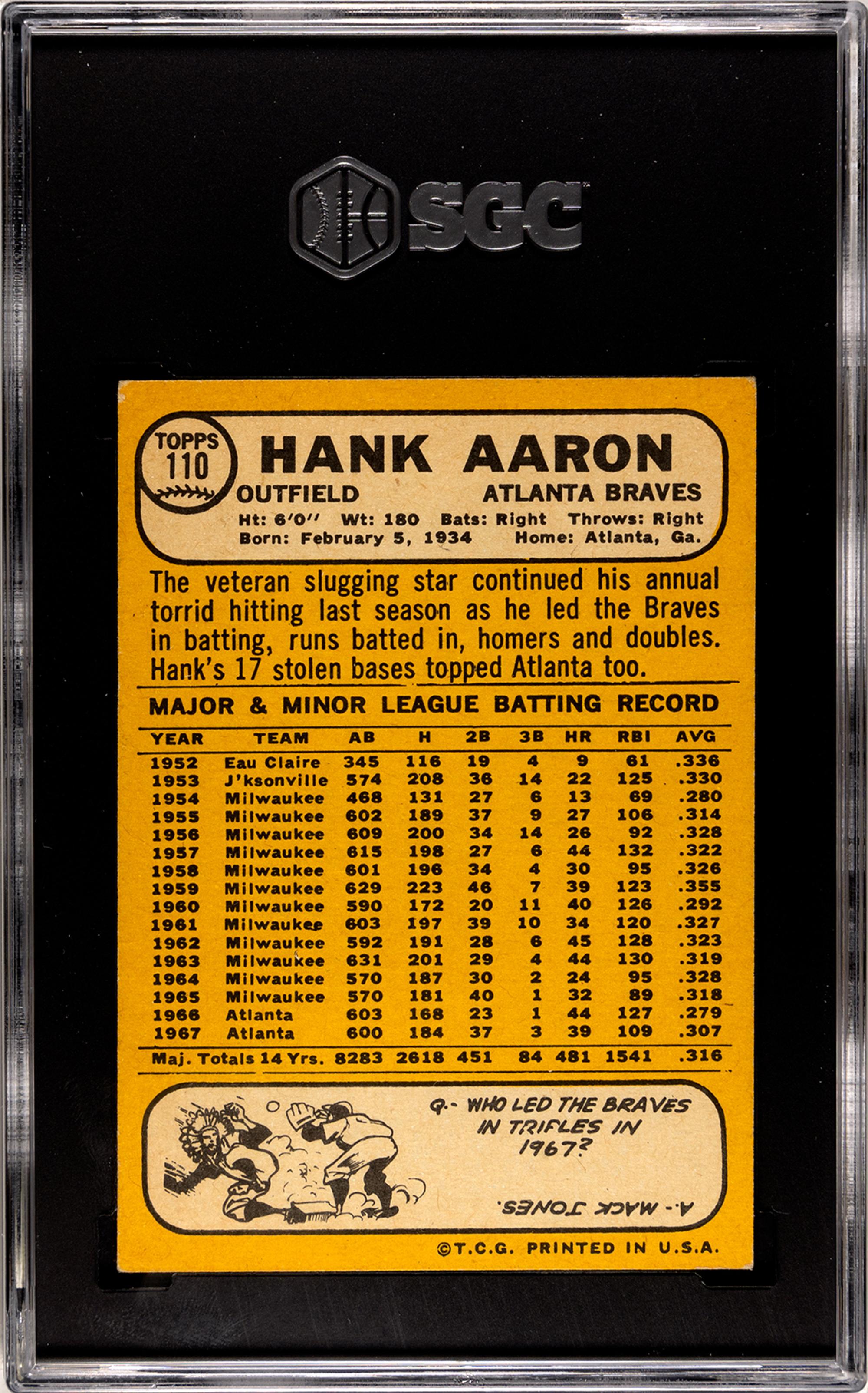 A 1968 Topps Hank Aaron Baseball Card No. 110 (SGC 6 EX-NM)