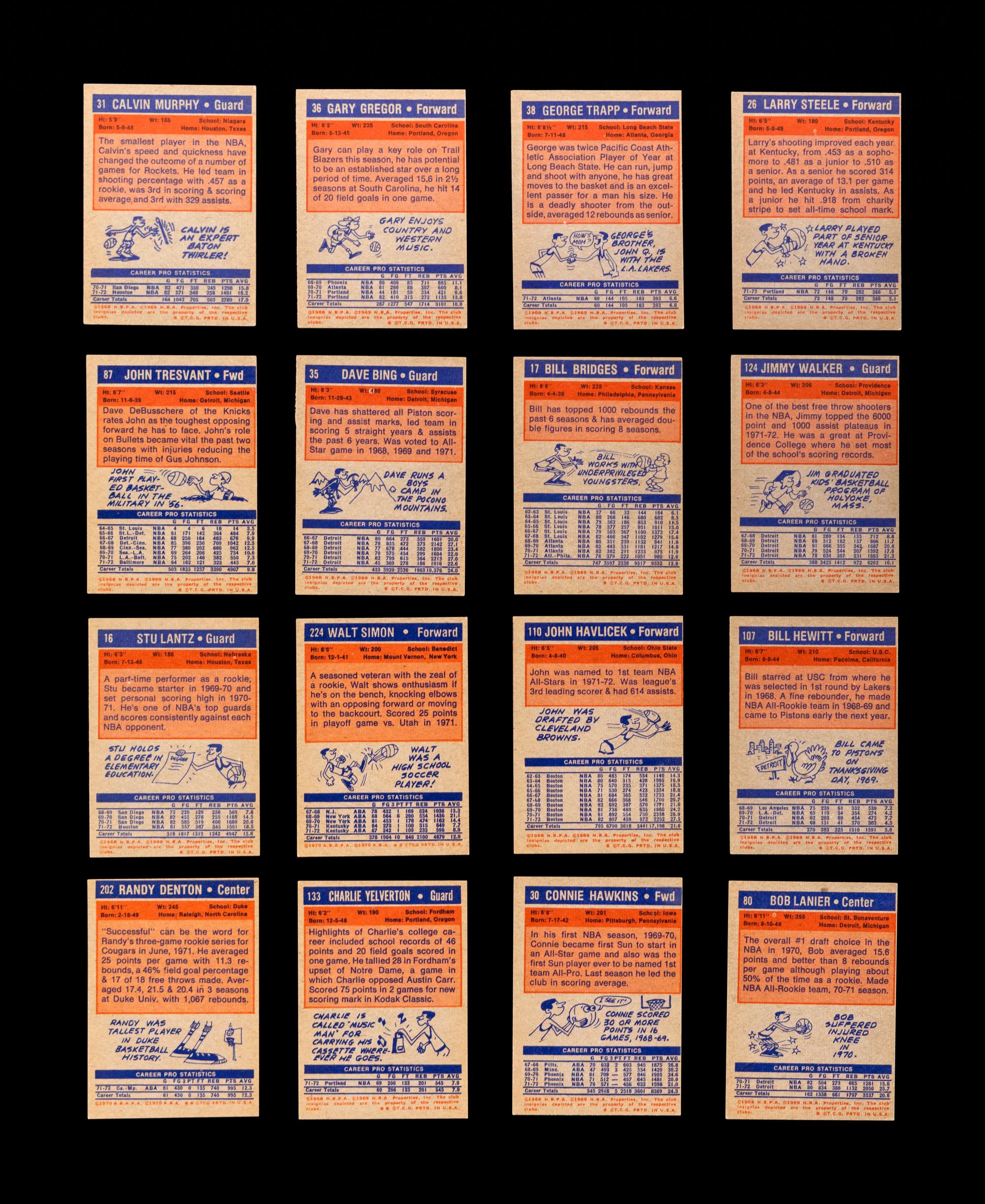A Group of 67 1972-73 Topps Basketball Cards (Including Kareem Abdul-Jabbar, Wilt Chamberlain and Multiple Hall of Famers),