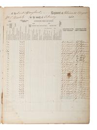 [CIVIL WAR]. Two report books identified to the Maryland 1st Potomac Home Brigade Regiment and 2nd Maryland Infantry.