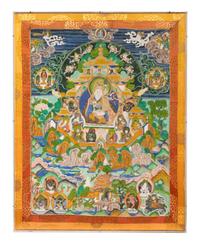 A Tibetan Thangka