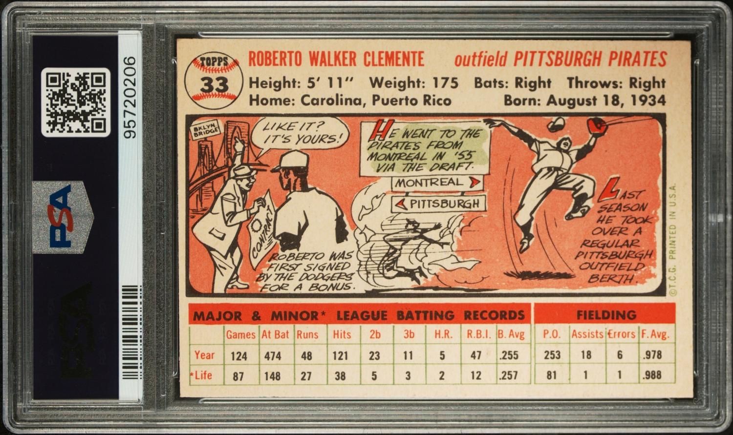A 1956 Topps Roberto Clemente Baseball Card No. 33 (PSA 7 NM) White Back