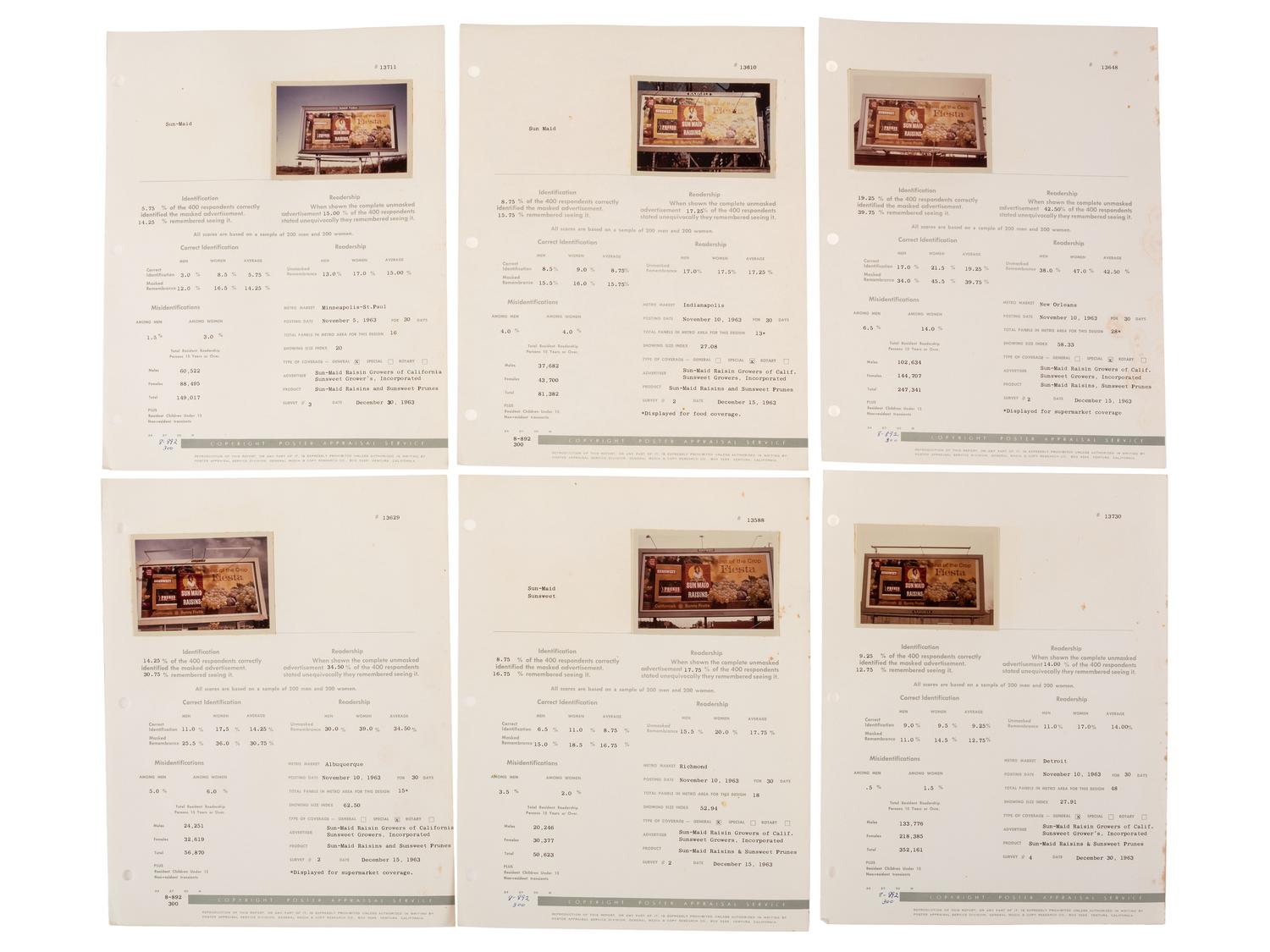 [ADVERTISING]. Extensive collection of outdoor advertising survey reports and historical billboard images from the "Golden Age of Advertising."