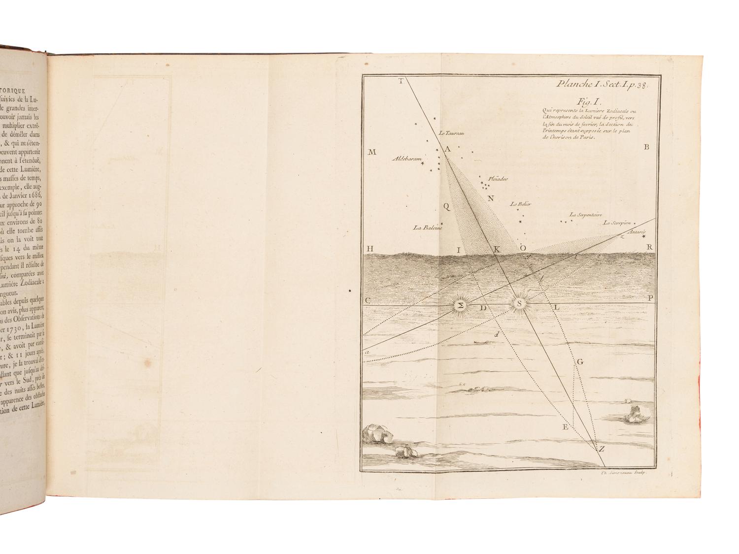 DORTOUS DE MAIRAN, Jean Jacques (1678-1771). Traité Physique et Historique de l'Aurore Boréale . Paris: de L'Imprimerie Royale, 1733.