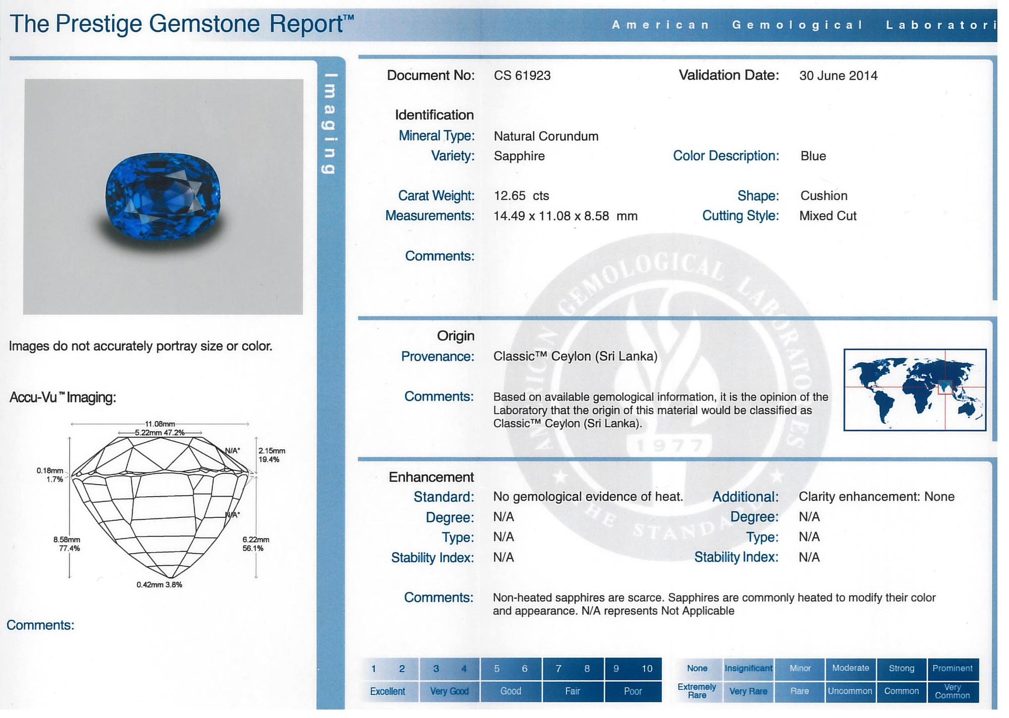 A Fine 18 Karat Yellow Gold, Sapphire and Diamond Ring, 7.90 dwts.