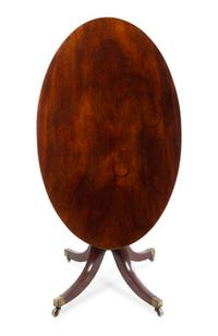 A Regency Style Mahogany Tea Table Height 28 3/8 x width 39 3/4 x depth 24 3/4 inches. — 19TH CENTURY