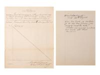[CIVIL WAR]. Autographs from Civil War soldiers incl. Generals SHERMAN, MCCLELLAN, and BUTLER.