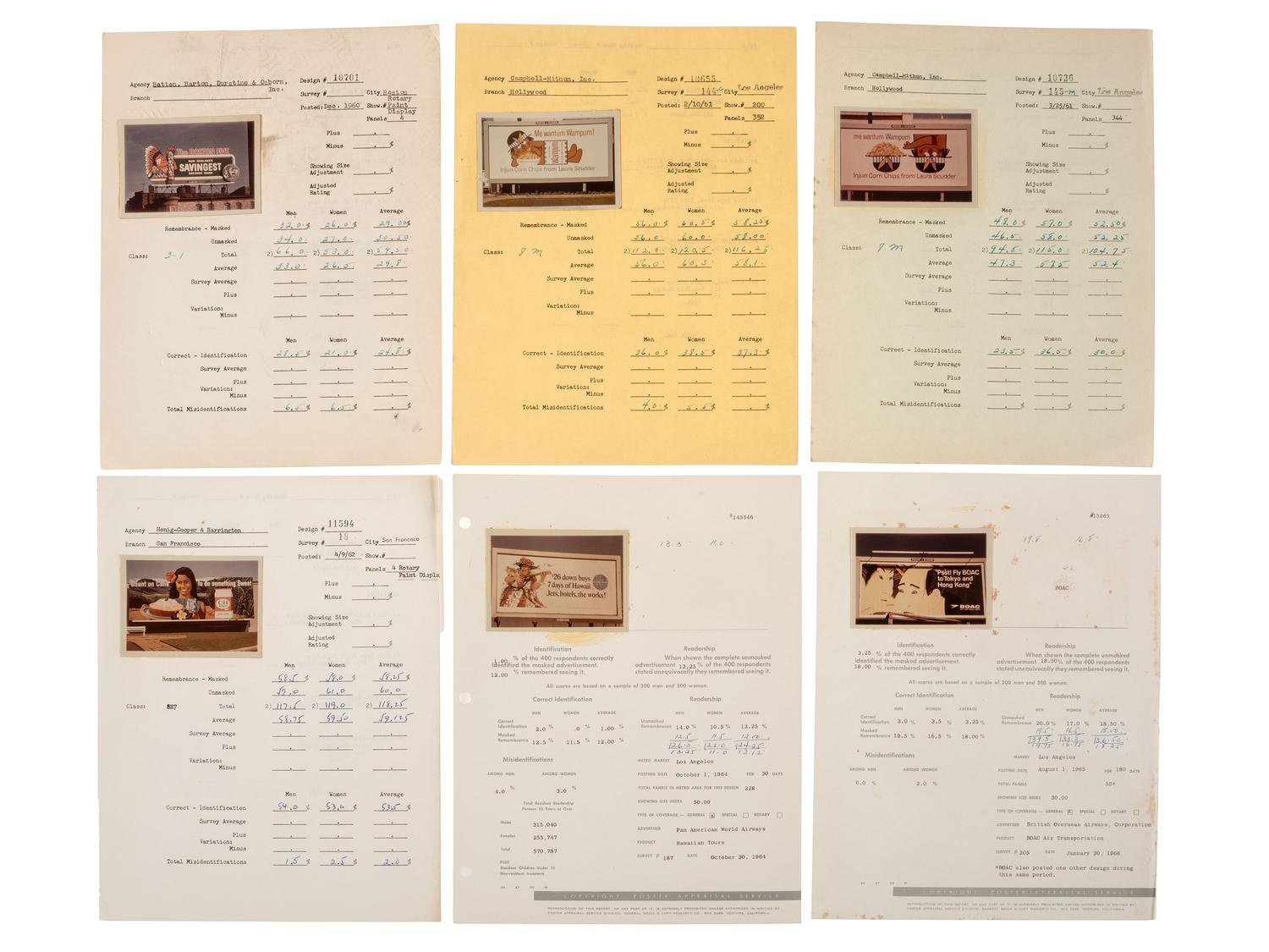 [ADVERTISING]. Extensive collection of outdoor advertising survey reports and historical billboard images from the "Golden Age of Advertising."