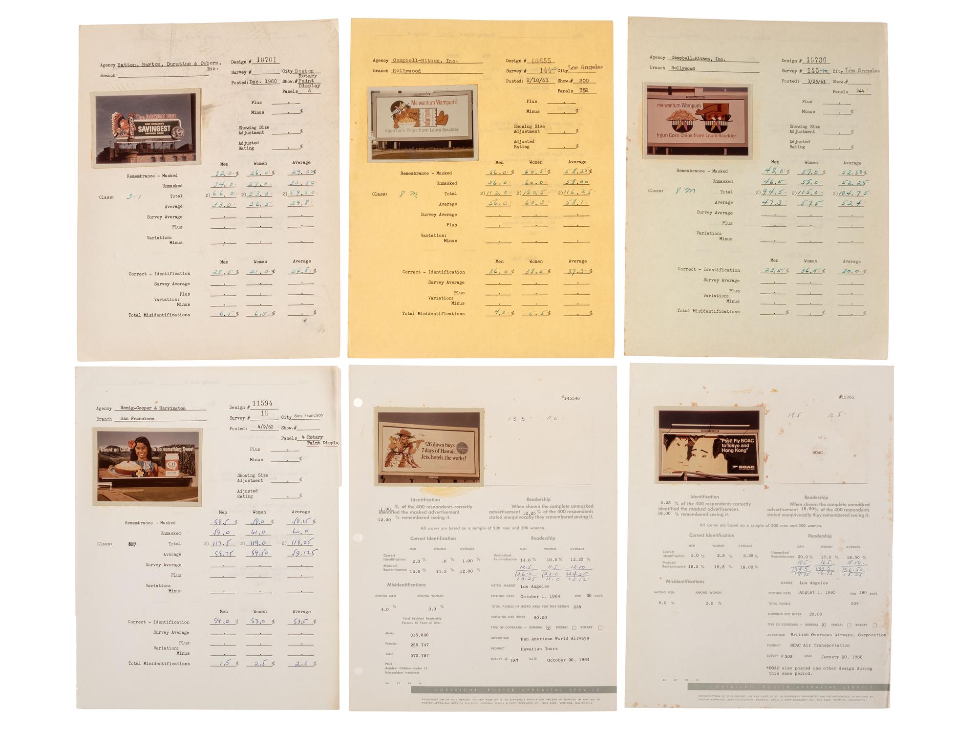 [ADVERTISING]. Extensive collection of outdoor advertising survey reports and historical billboard images from the "Golden Age of Advertising."