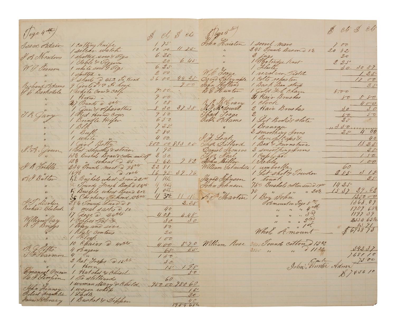 [ENSLAVEMENT & ABOLITION]. Manuscript inventory of personal property and enslaved individuals from the Estate of J.P. Hunter. N.p., possibly Alabama, 1859.