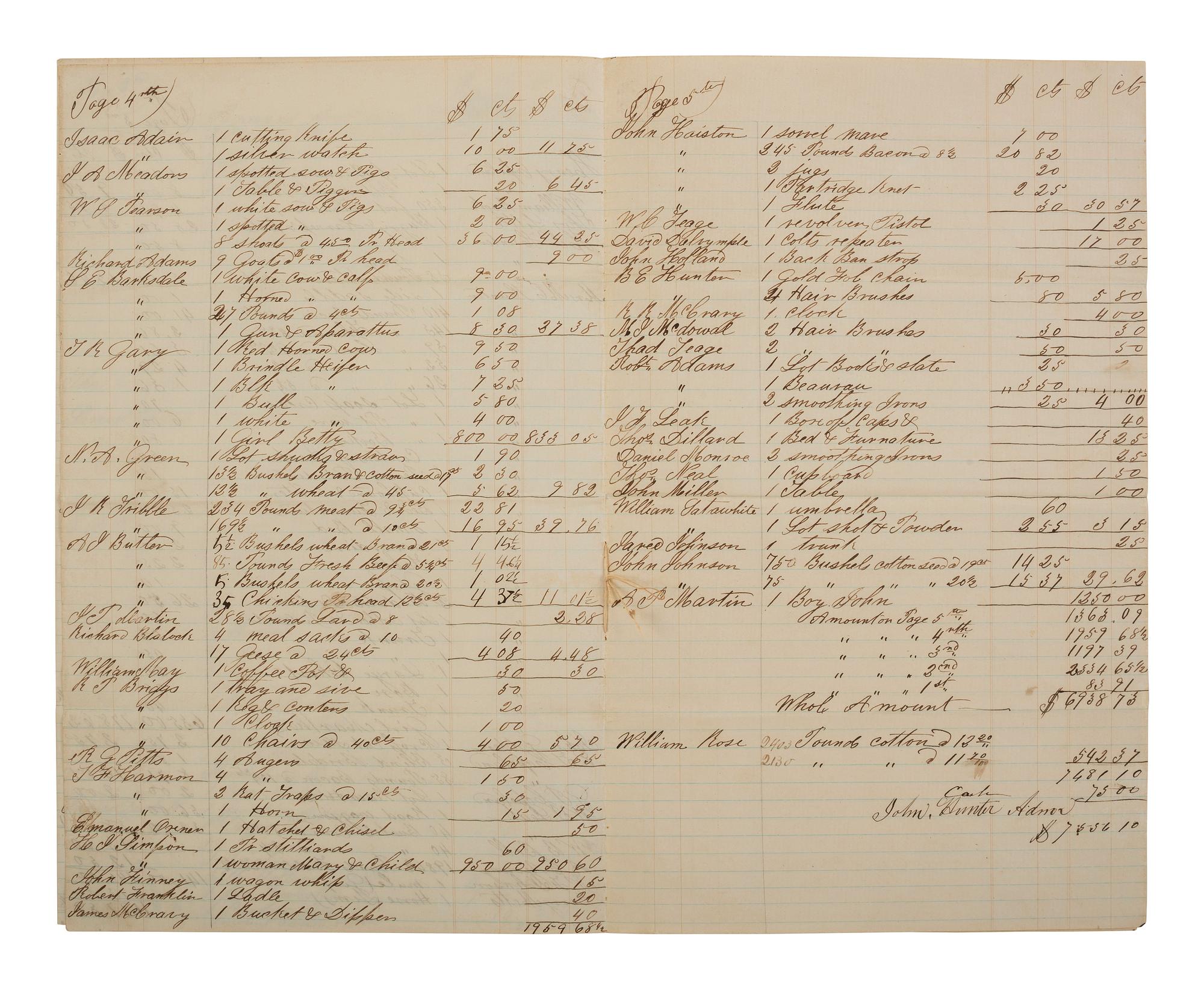 [ENSLAVEMENT & ABOLITION]. Manuscript inventory of personal property and enslaved individuals from the Estate of J.P. Hunter. N.p., possibly Alabama, 1859.