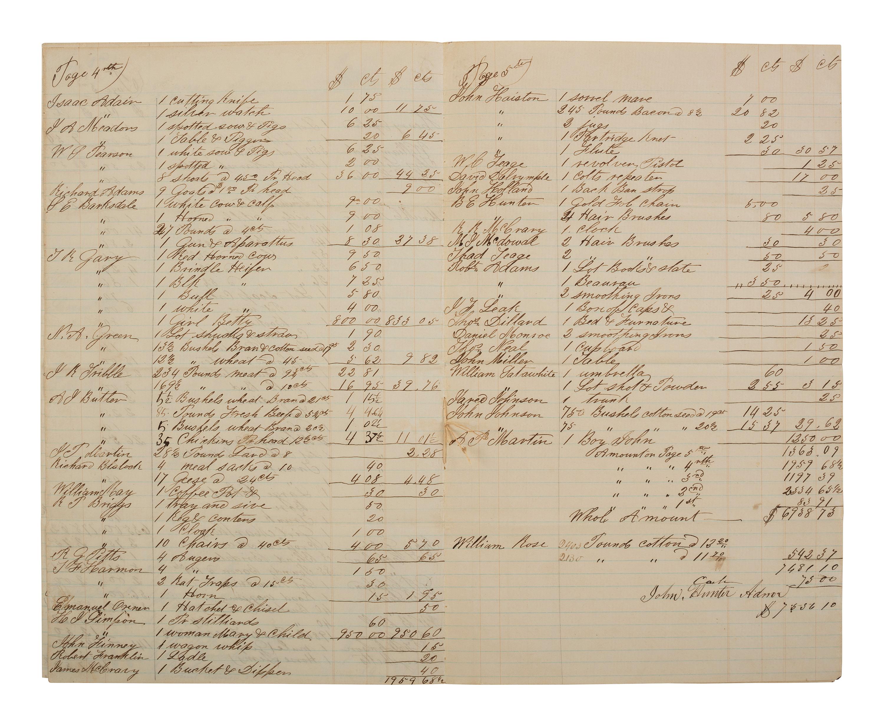 [ENSLAVEMENT & ABOLITION]. Manuscript inventory of personal property and enslaved individuals from the Estate of J.P. Hunter. N.p., possibly Alabama, 1859.