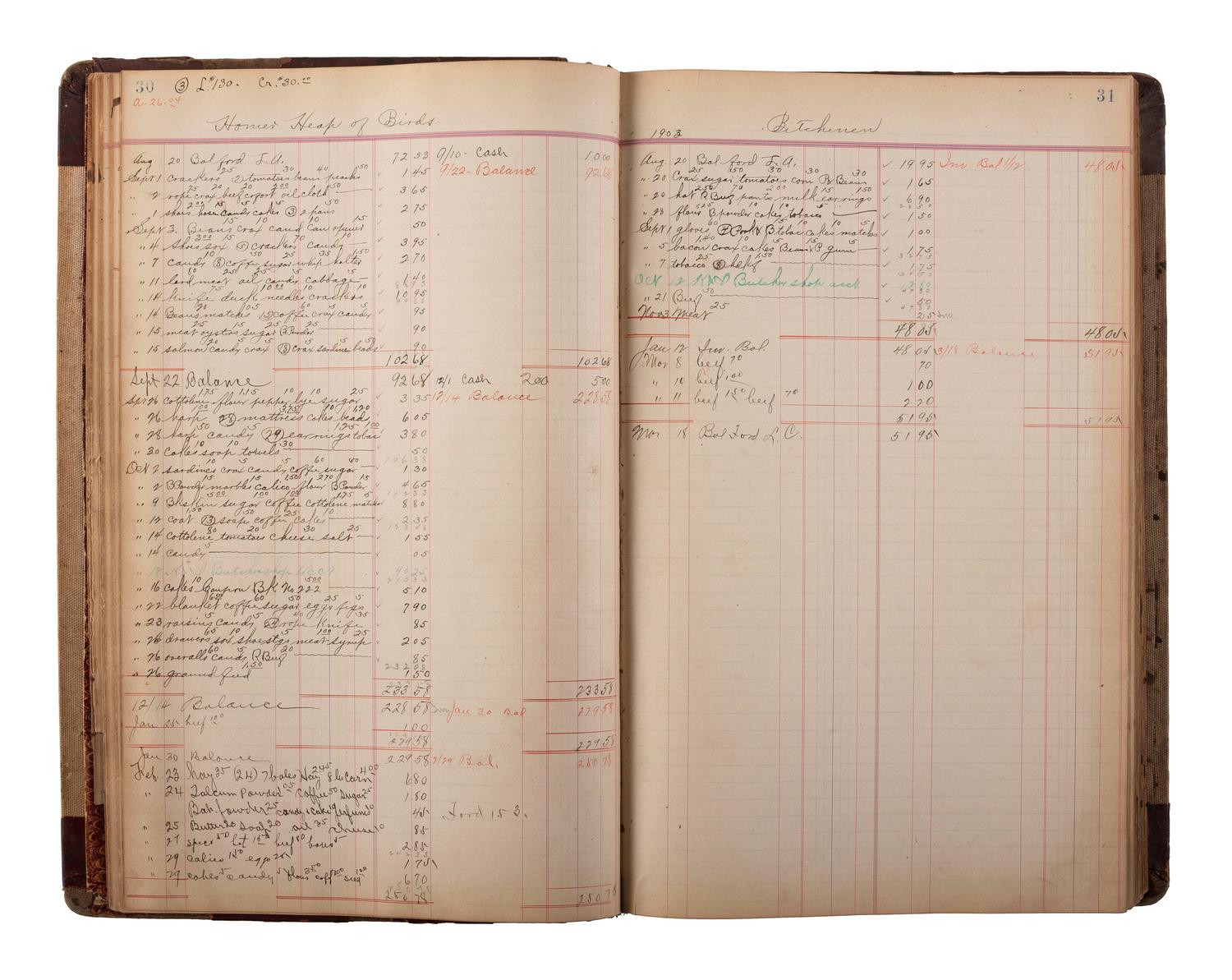 [NATIVE AMERICAN] -- [OKLAHOMA TERRITORY]. Manuscript ledger from trading post at Cloud Chief, Oklahoma Territory, with detailed purchase records for members of the Cheyenne and Arapaho Tribe, ca 1903-1904.
