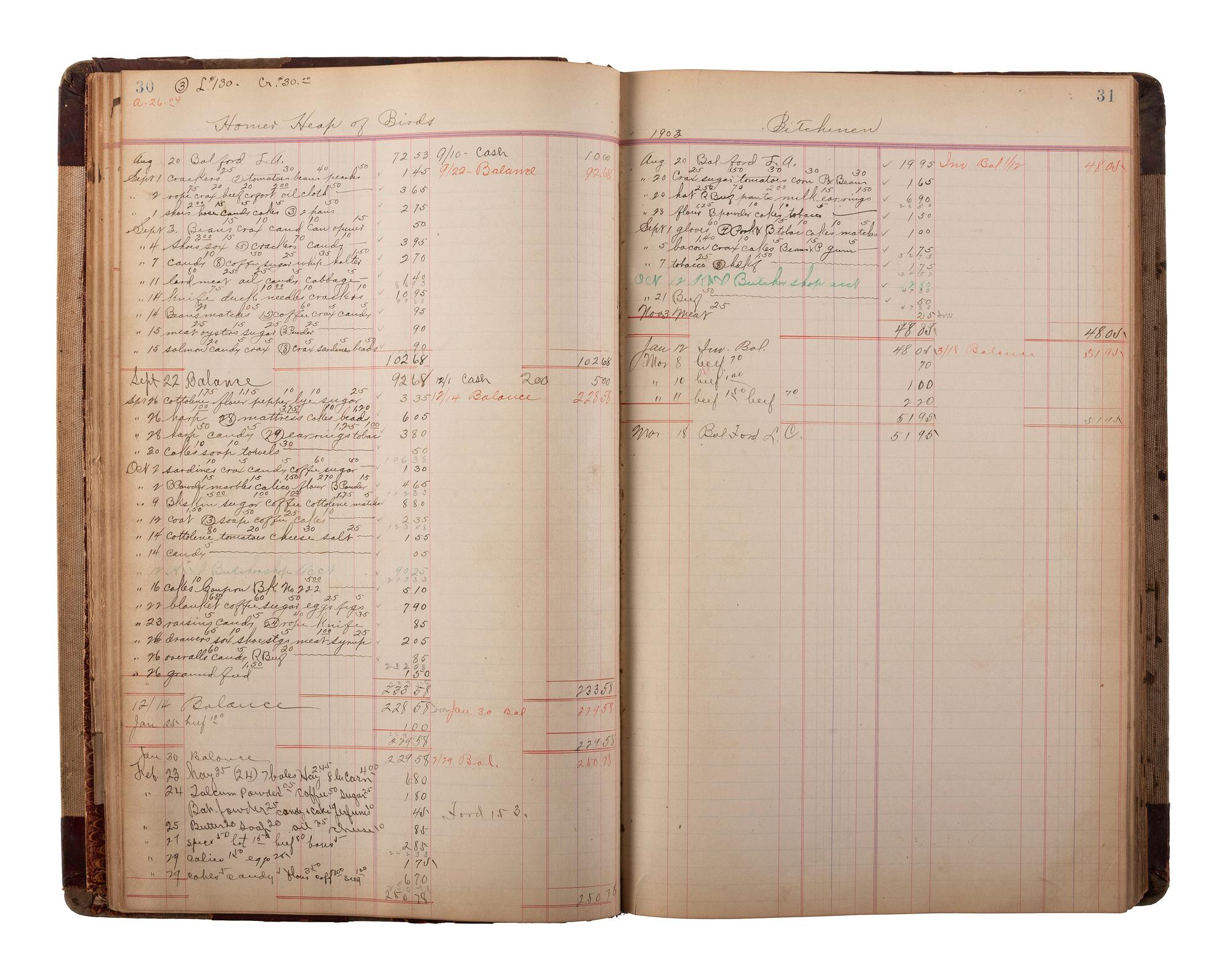 [NATIVE AMERICAN] -- [OKLAHOMA TERRITORY]. Manuscript ledger from trading post at Cloud Chief, Oklahoma Territory, with detailed purchase records for members of the Cheyenne and Arapaho Tribe, ca 1903-1904.
