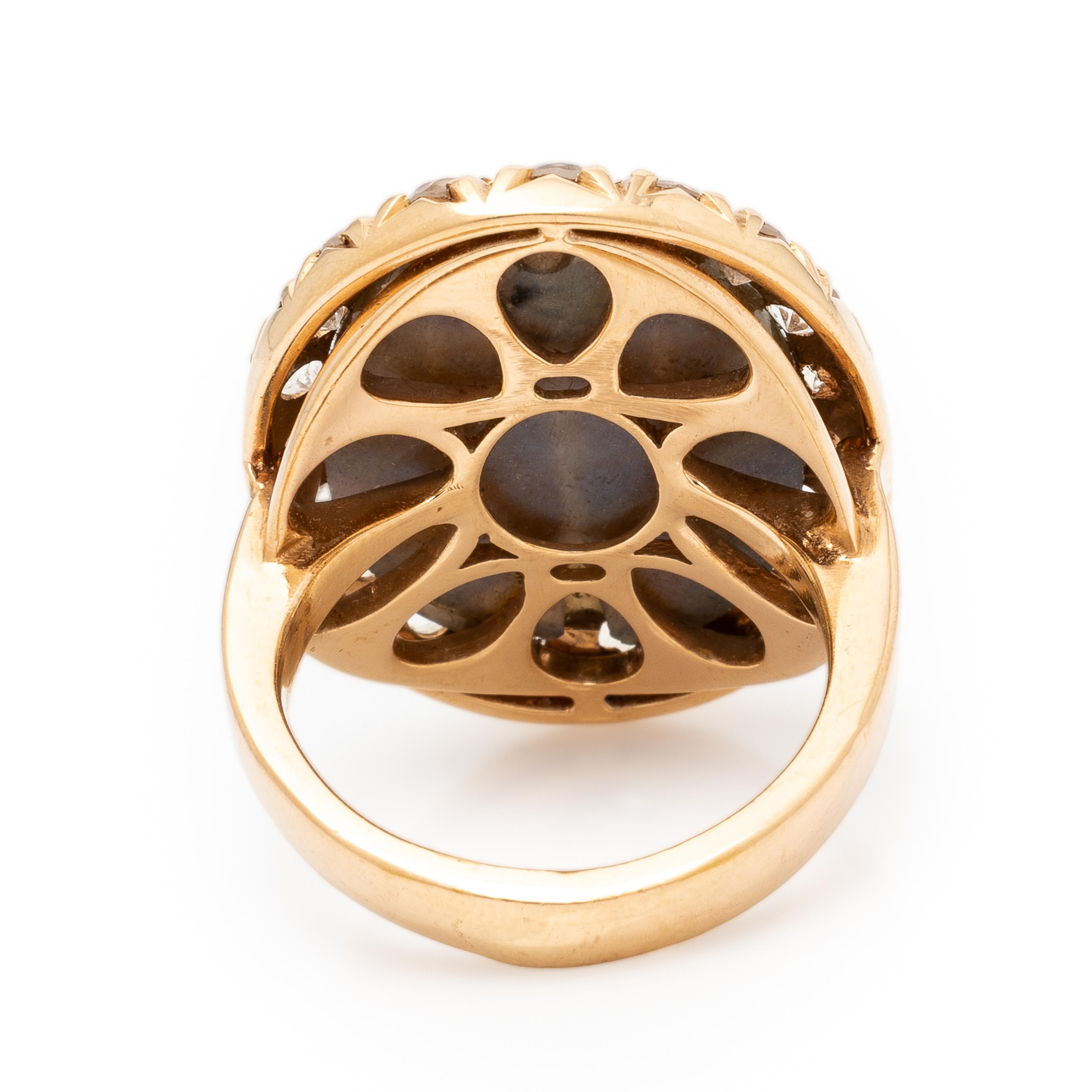 Italian, Labradorite, Moonstone, and Rose Gold Ring