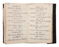 [CIVIL WAR]. Civil War diary identified to Samuel W. Armington, Co. D, 15th Massachusetts Volunteers, POW Bell Island, Richmond, VA.