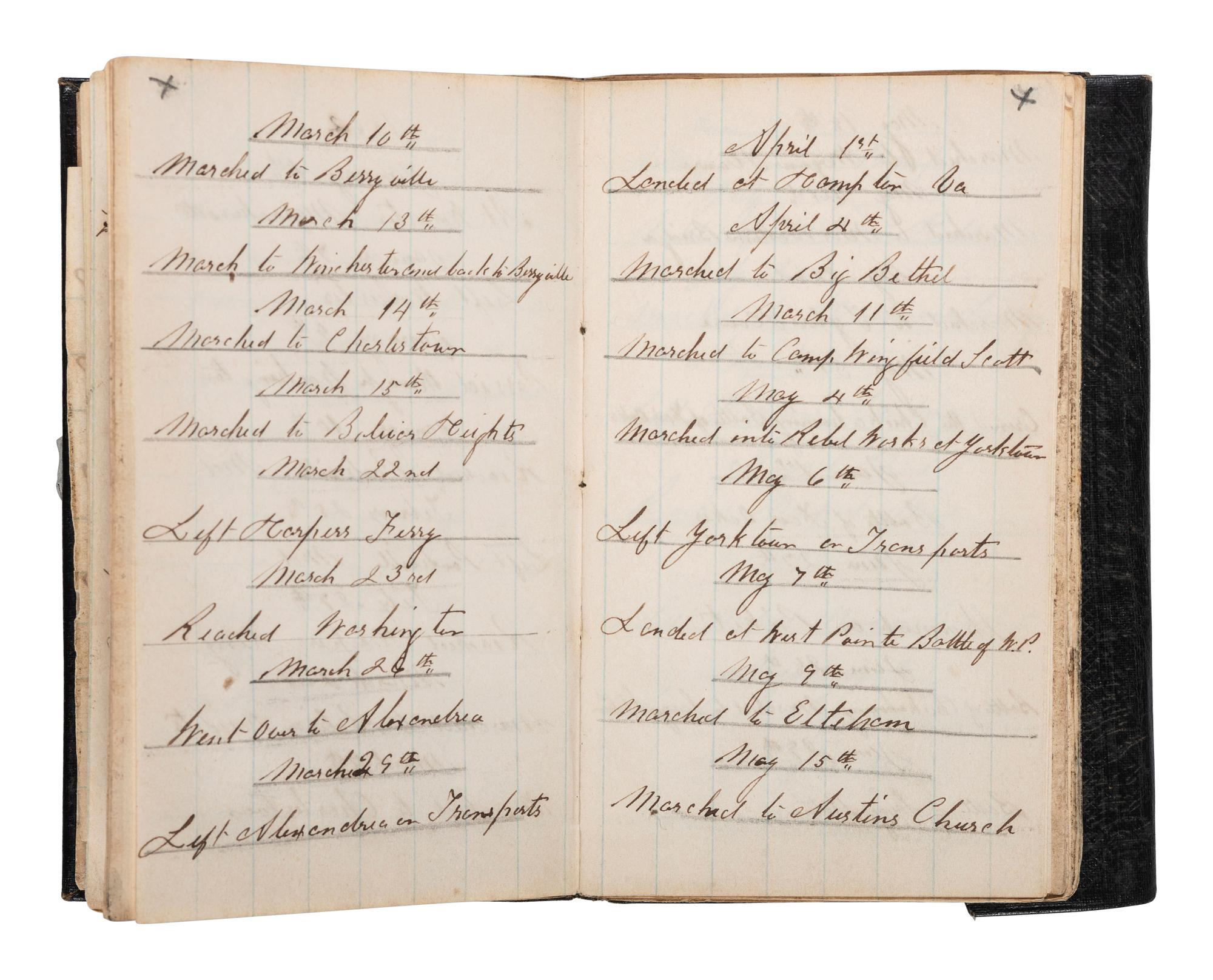 [CIVIL WAR]. Civil War diary identified to Samuel W. Armington, Co. D, 15th Massachusetts Volunteers, POW Bell Island, Richmond, VA.
