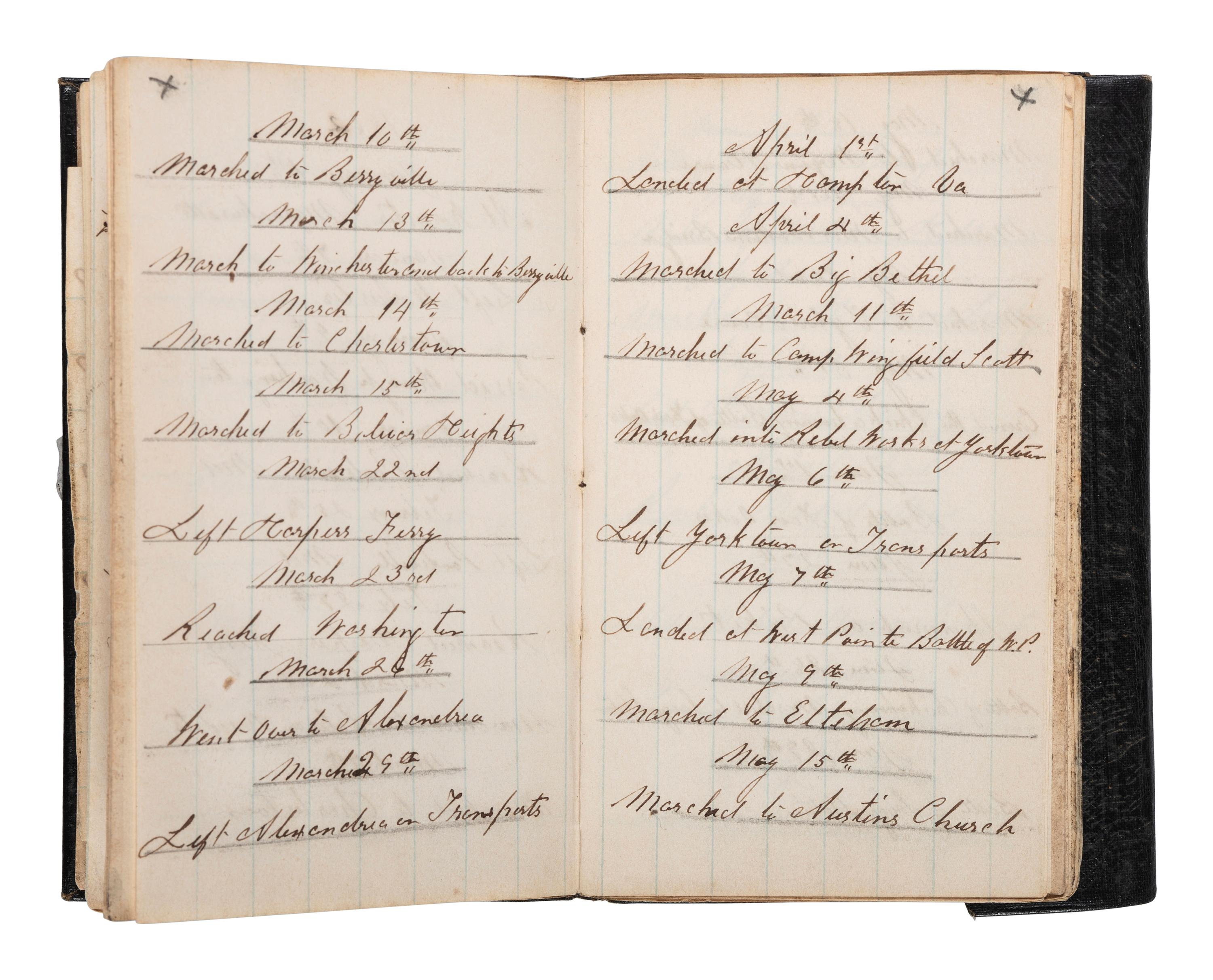 [CIVIL WAR]. Civil War diary identified to Samuel W. Armington, Co. D, 15th Massachusetts Volunteers, POW Bell Island, Richmond, VA.